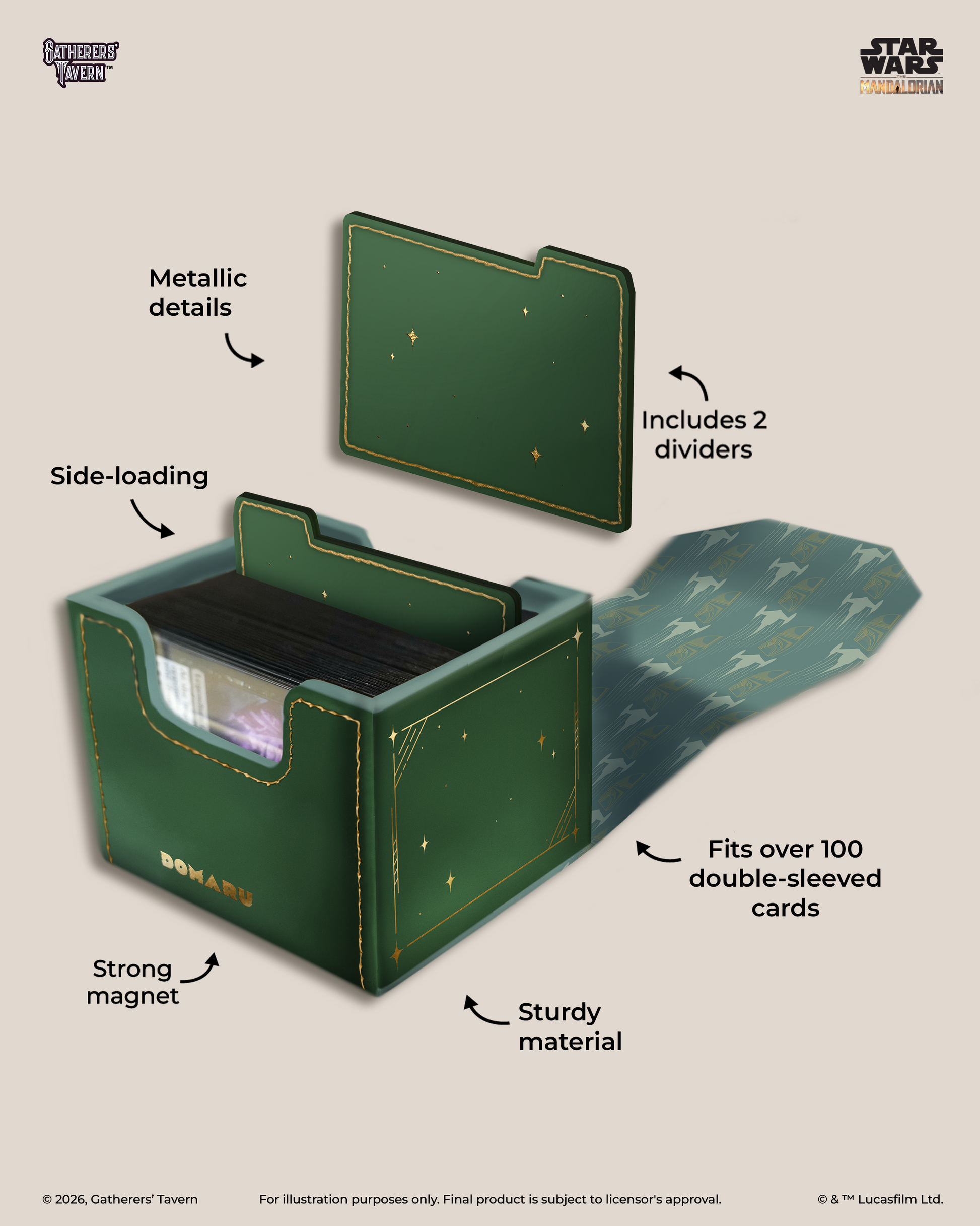 Star Wars Mandalorian DOMARU Boxes