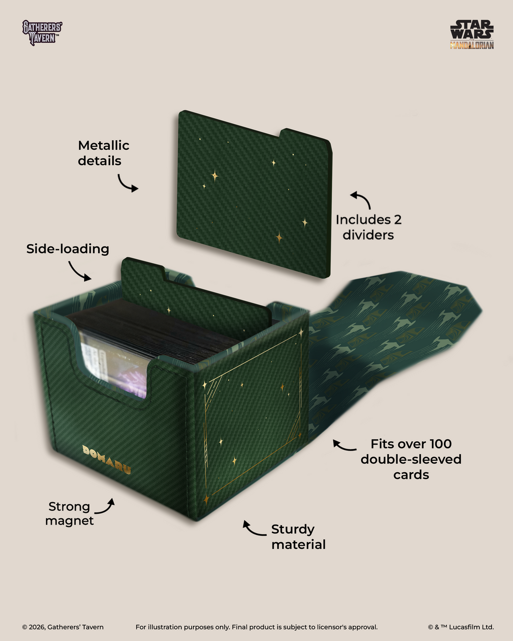Star Wars Mandalorian DOMARU Boxes