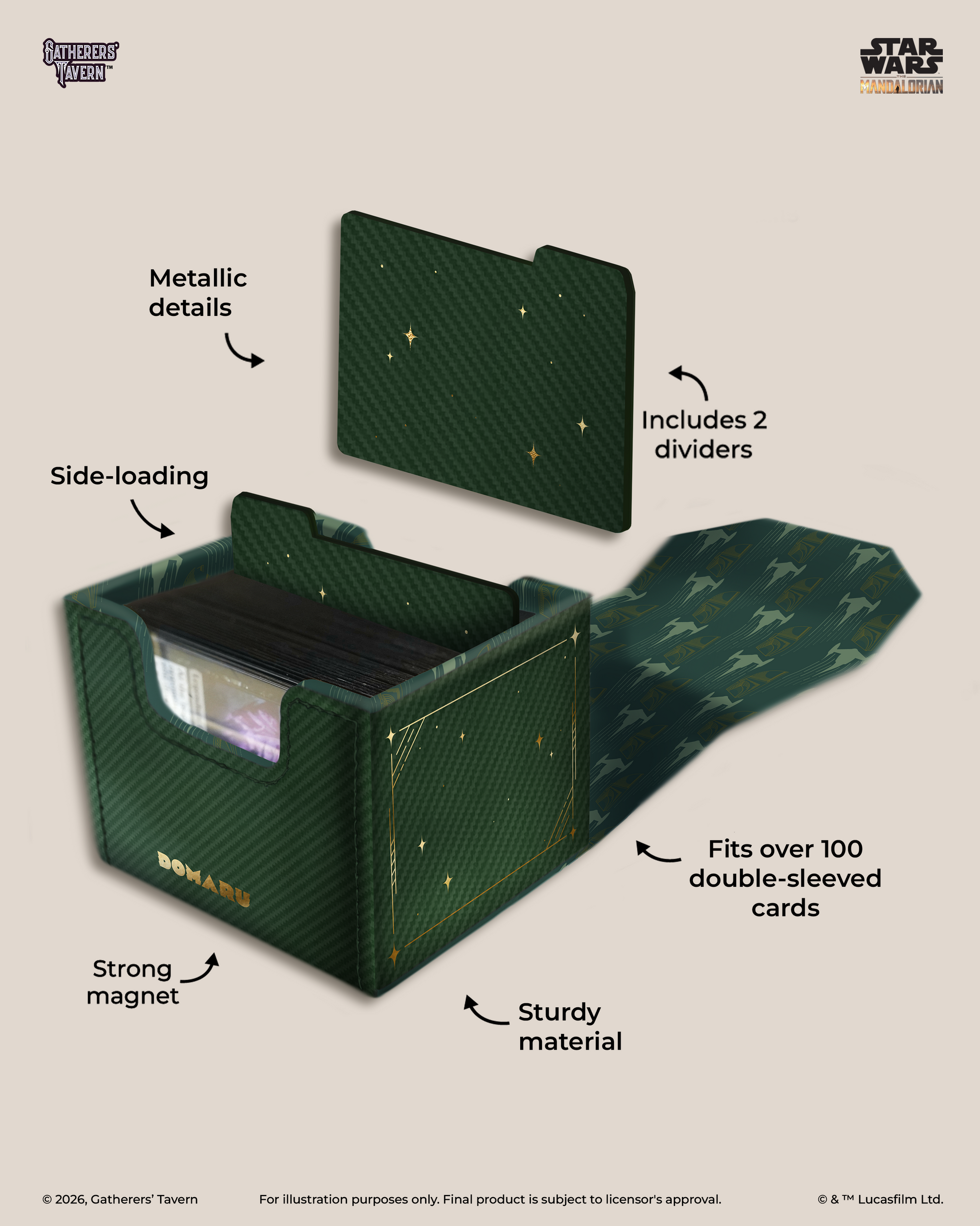 Star Wars Mandalorian DOMARU Boxes